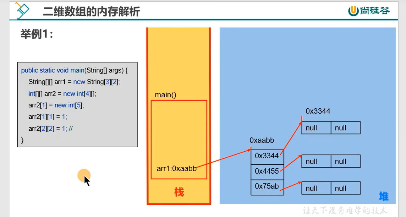 image-20230403201102384