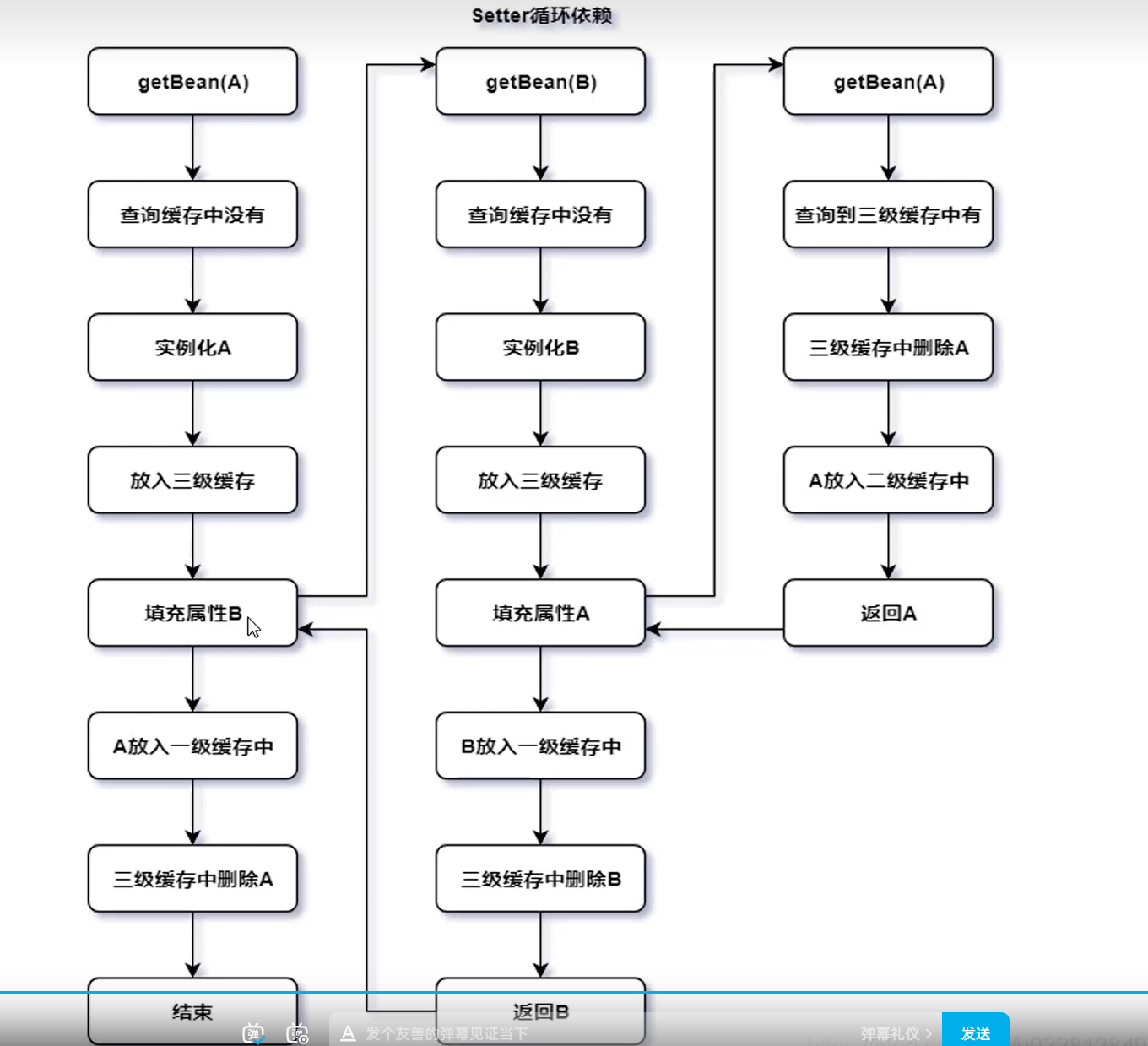 image-20230418100224046